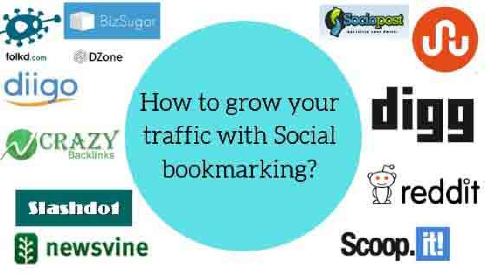 How To Grow Your Traffic With Social Bookmarking?