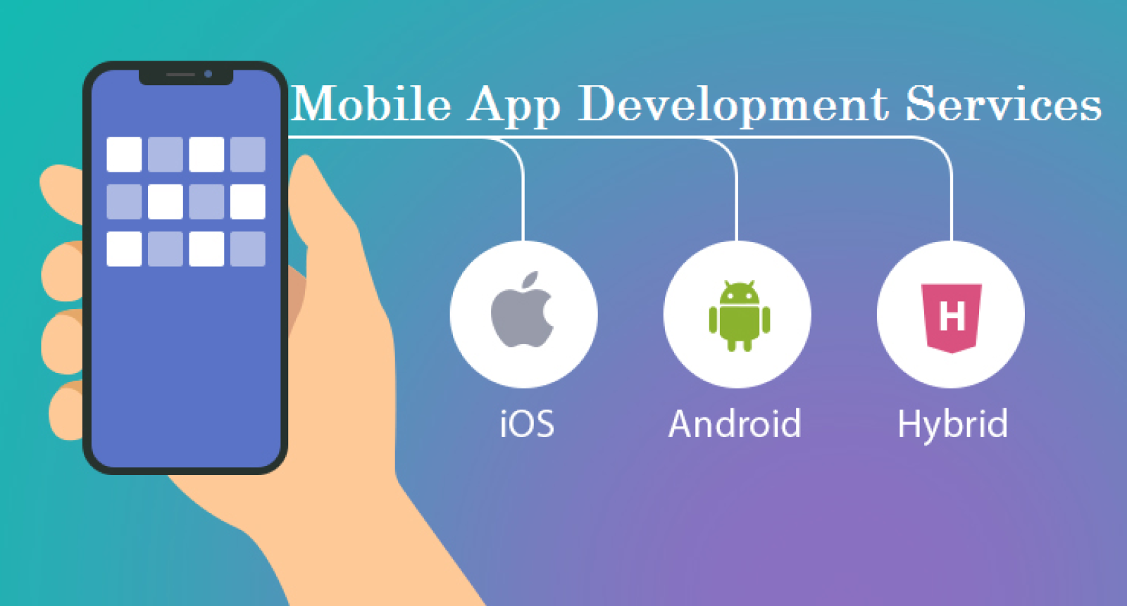 Mobile App